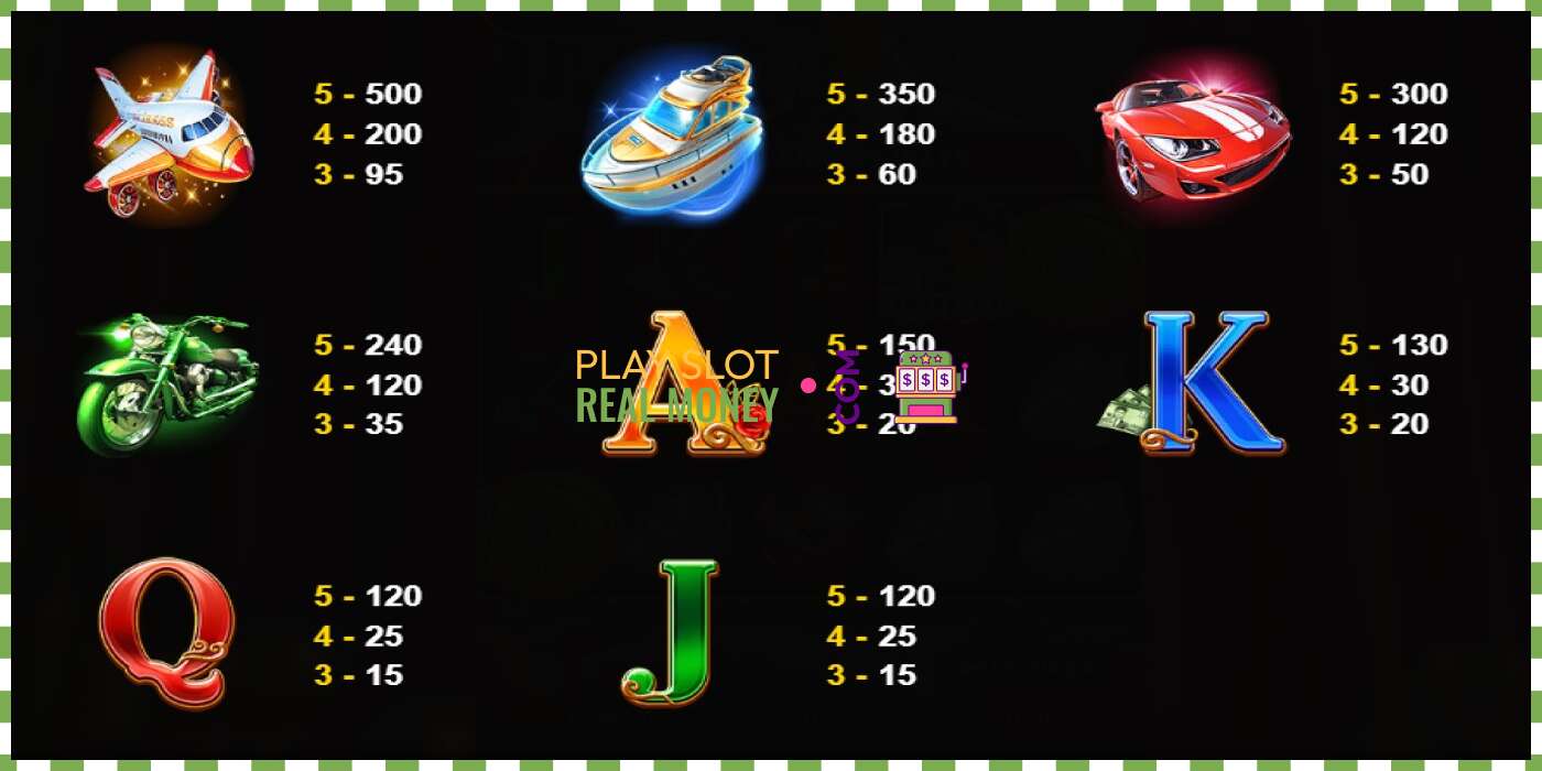 Slot Moneybags Man 2 za skutočné peniaze, obrázok - 4