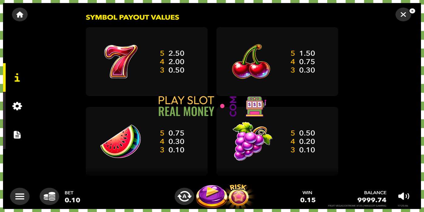 חָרִיץ Fruit Vegas Extreme x125 עבור כסף אמיתי, תמונה - 6