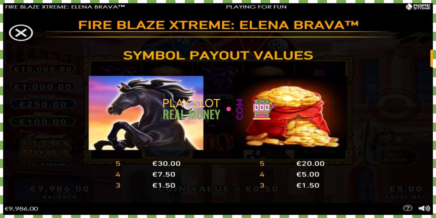 Slot Fire Blaze Extreme: Elena Brava za skutočné peniaze, obrázok - 6