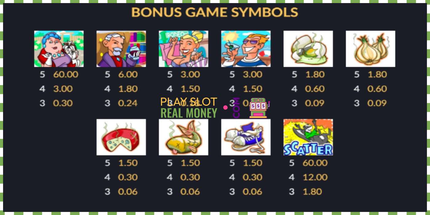 Slot Stinkin Rich Super Rich Re-Spins za skutočné peniaze, obrázok - 5