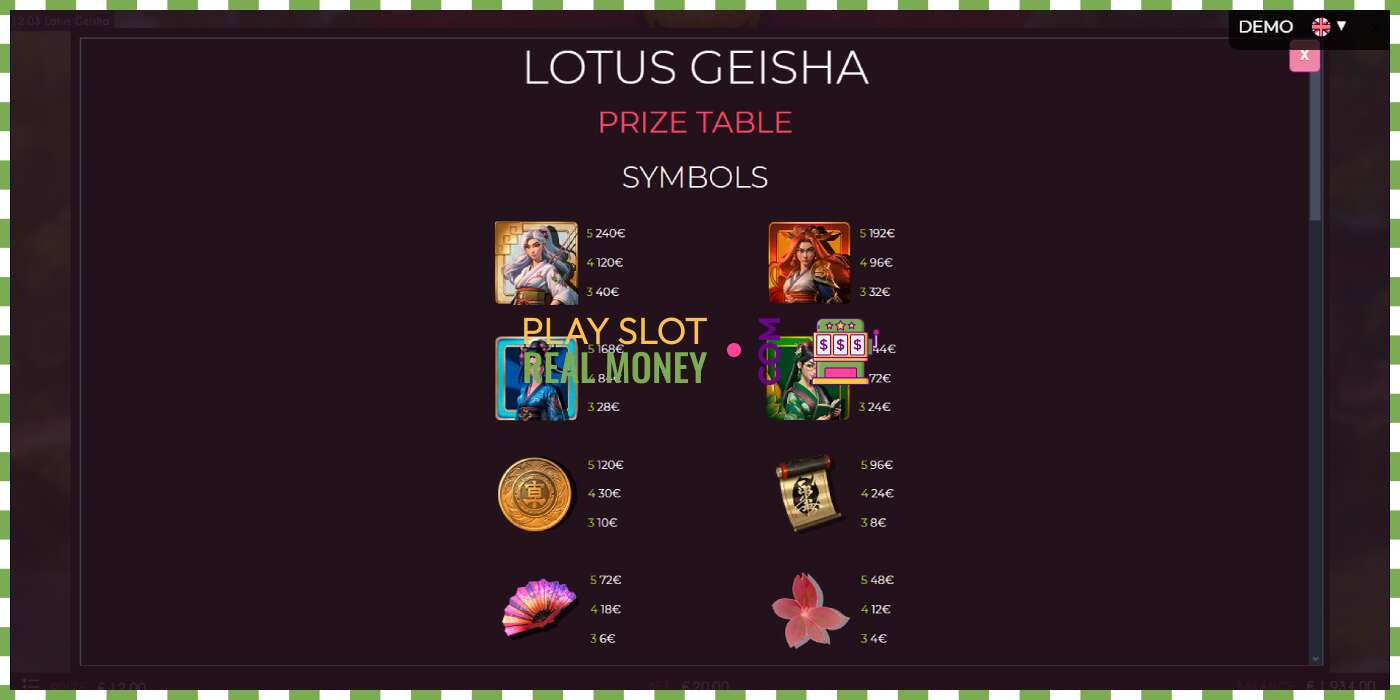 Слот Lotus Geisha на реальные деньги, картинка - 5