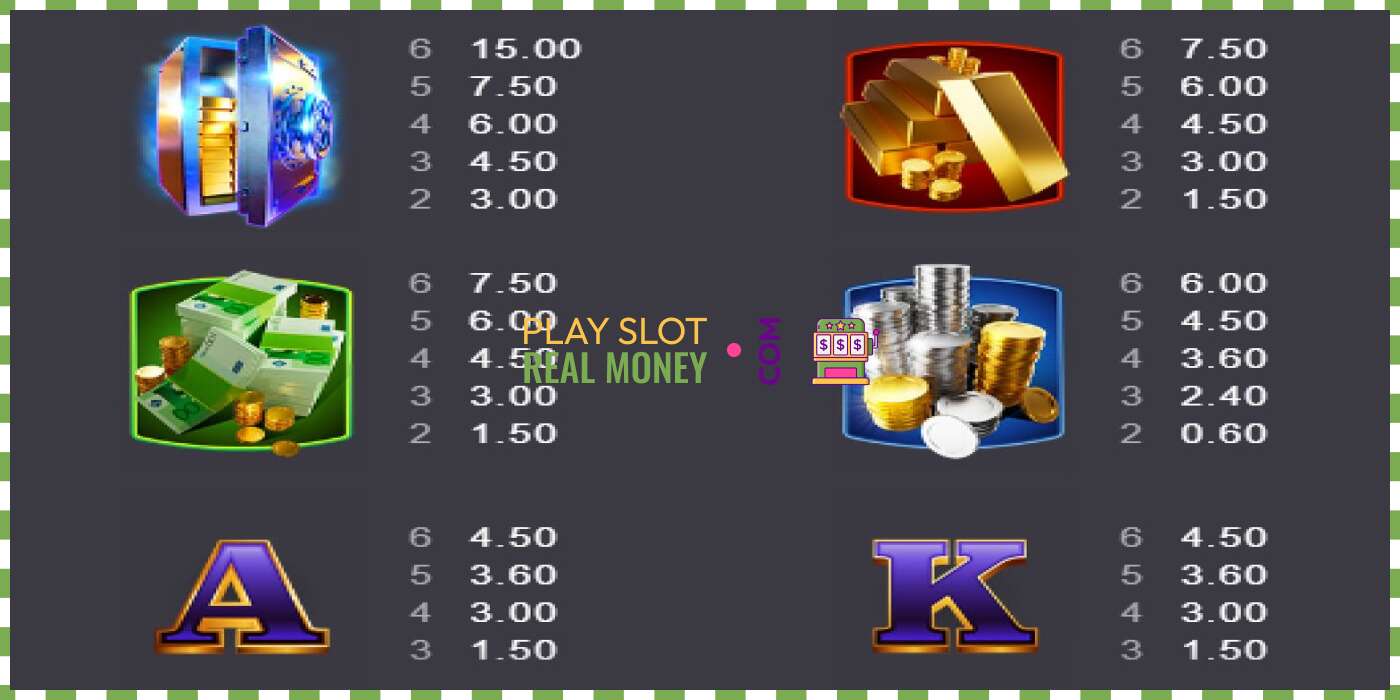 Slot Big Bounty Gold za skutečné peníze, obrázek - 4