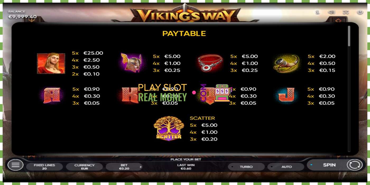 Slot Vikings Way za skutočné peniaze, obrázok - 5