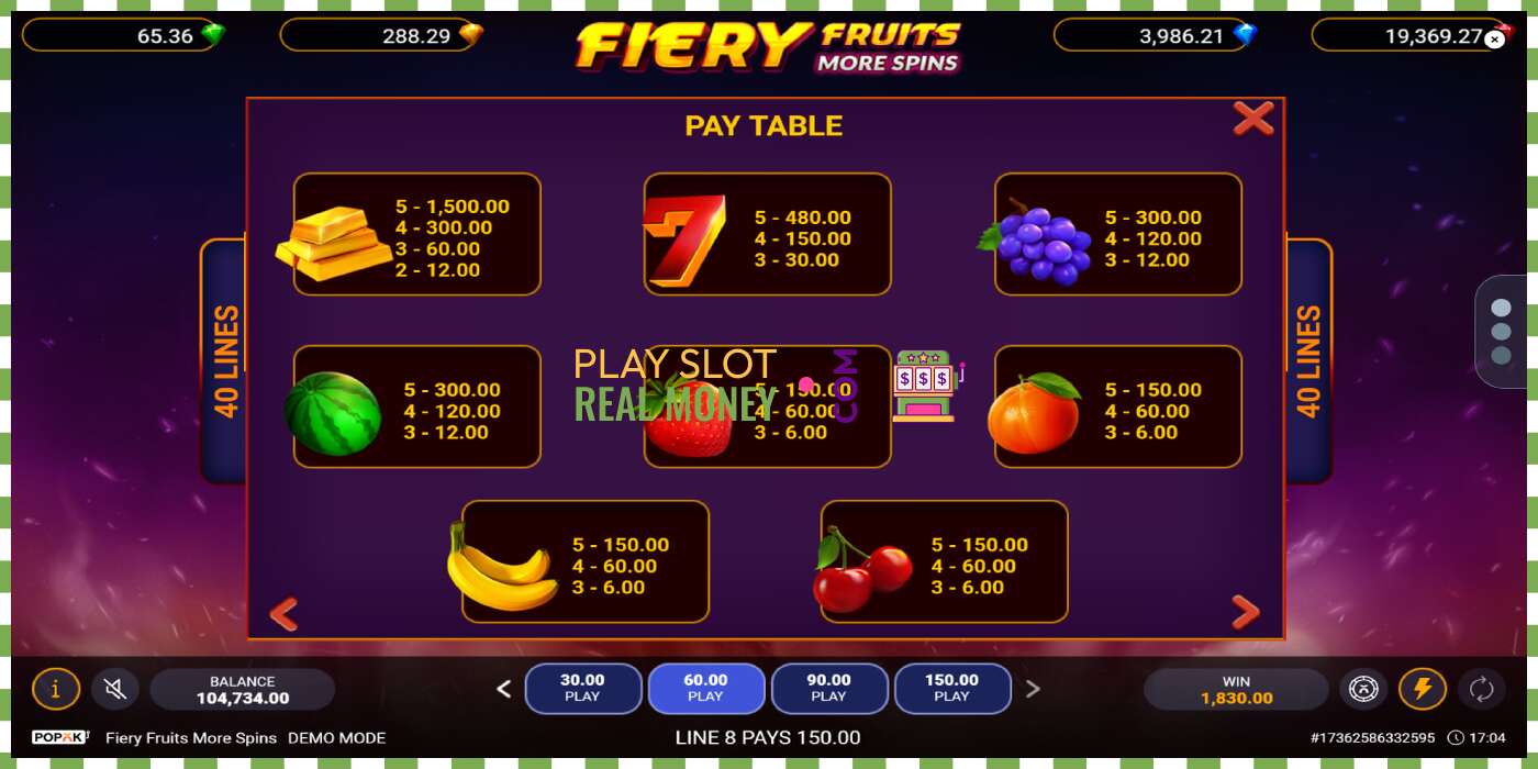 Слот Fiery Fruits More Spins на реальные деньги, картинка - 5