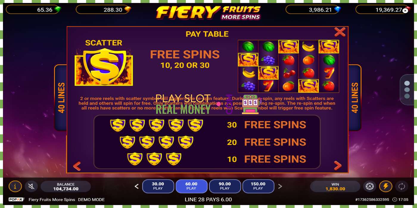 Слот Fiery Fruits More Spins на реальные деньги, картинка - 6