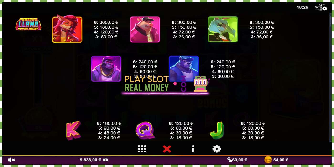 Slot Fortune Llama Hyper Heist za skutočné peniaze, obrázok - 5