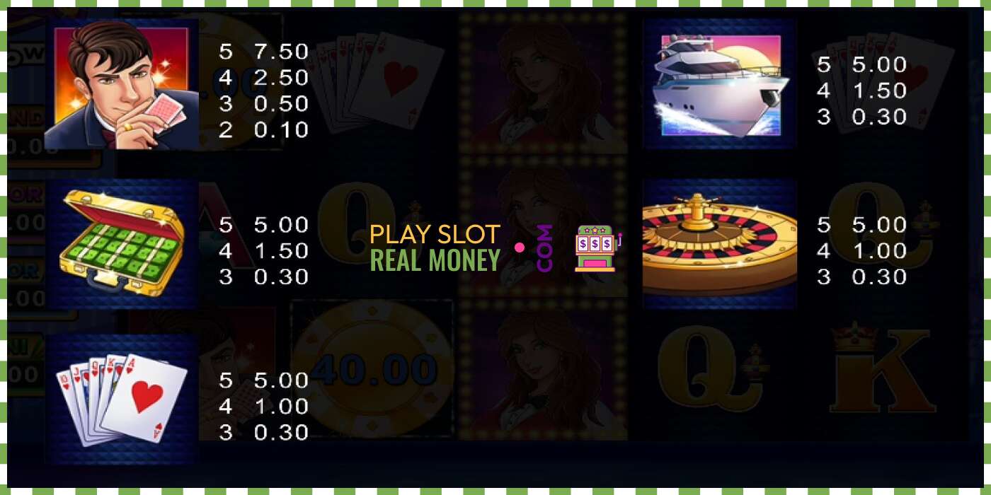 Slot Deal Me In za skutečné peníze, obrázek - 4