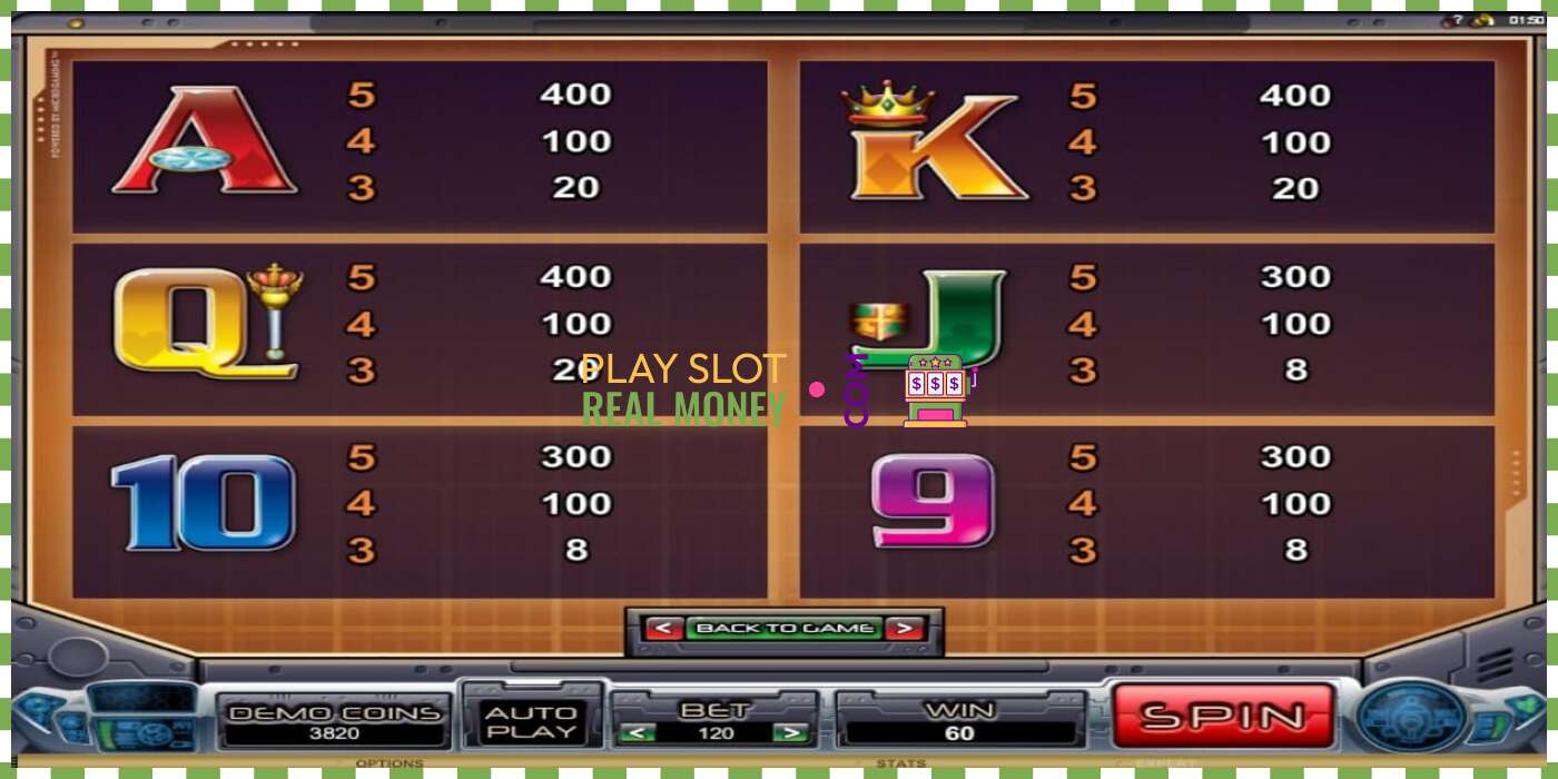 Slot Galacticons untuk wang sebenar, gambar - 3