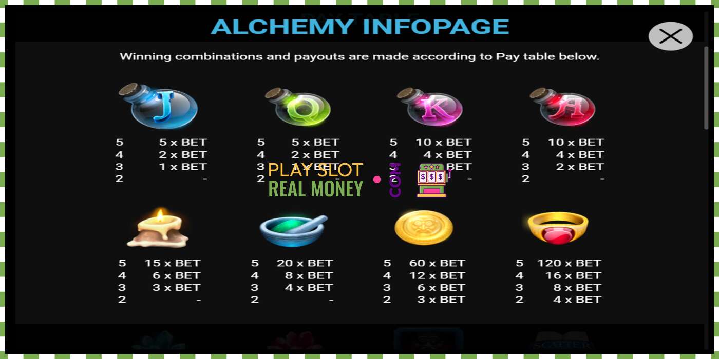 Slot Alchemy za skutečné peníze, obrázek - 3