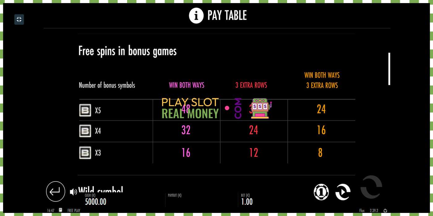 Slot Flux oikealla rahalla, kuva - 3