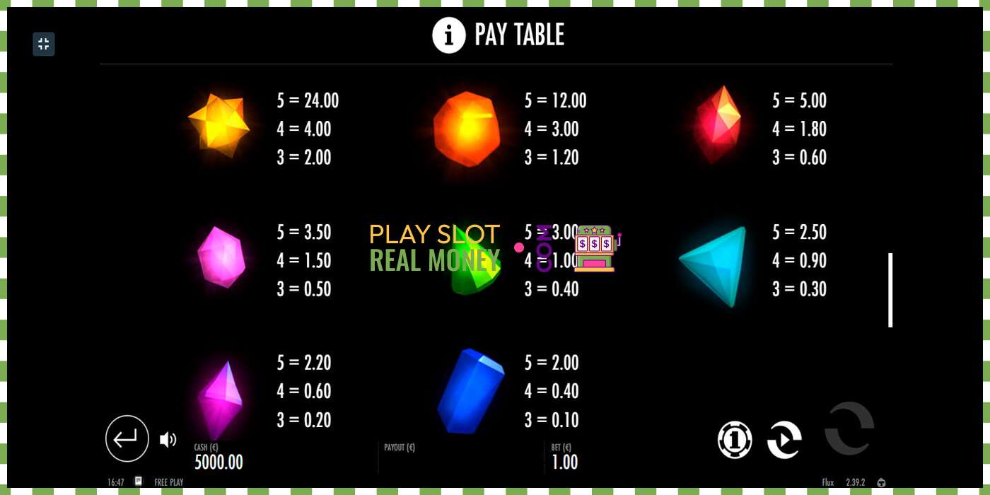 Слот Flux на реальные деньги, картинка - 4
