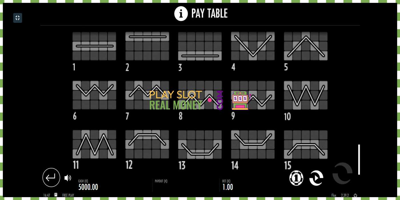 Slot Flux oikealla rahalla, kuva - 5