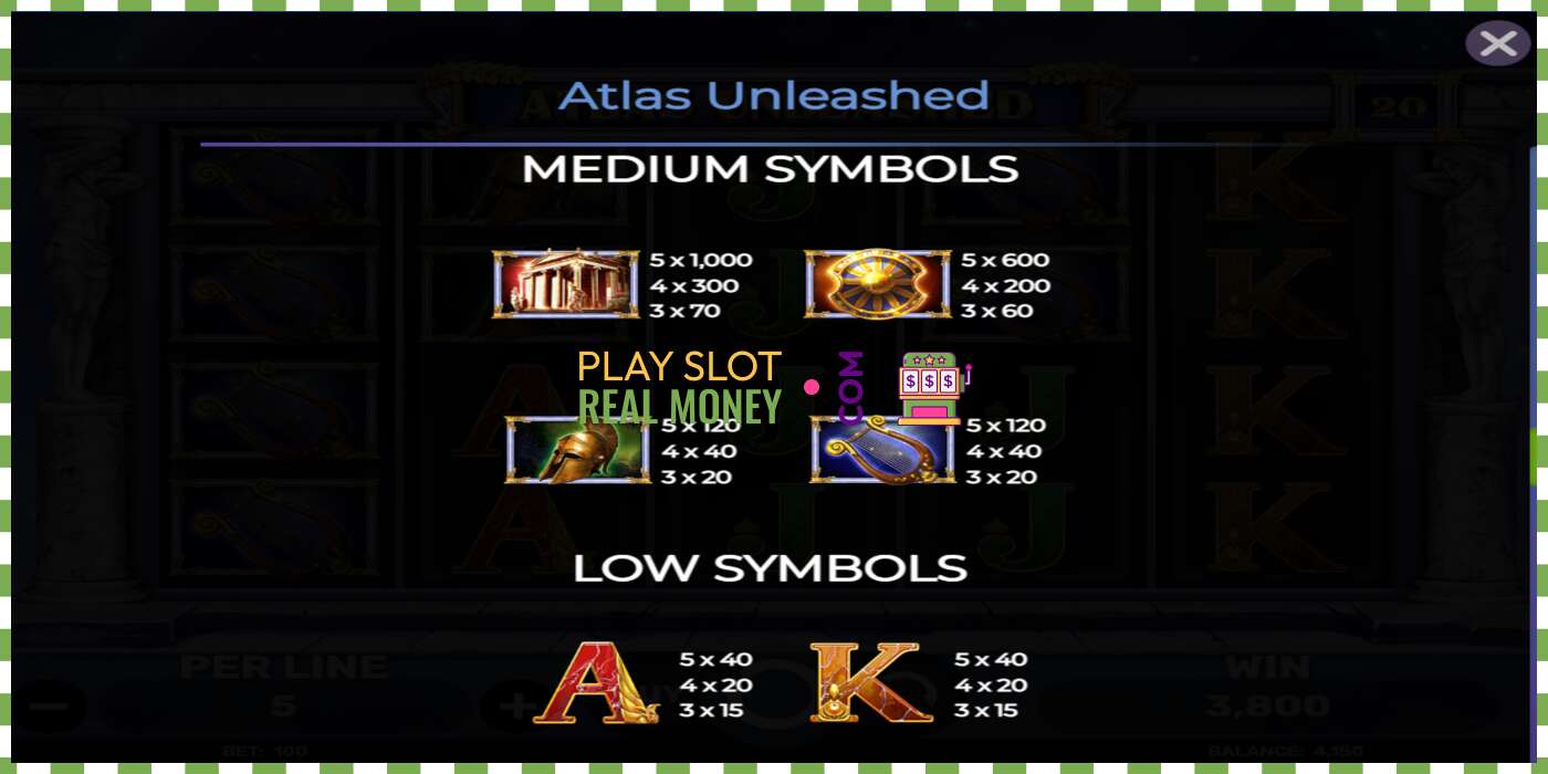 Ranura Atlas Unleashed per diners reals, imatge - 6