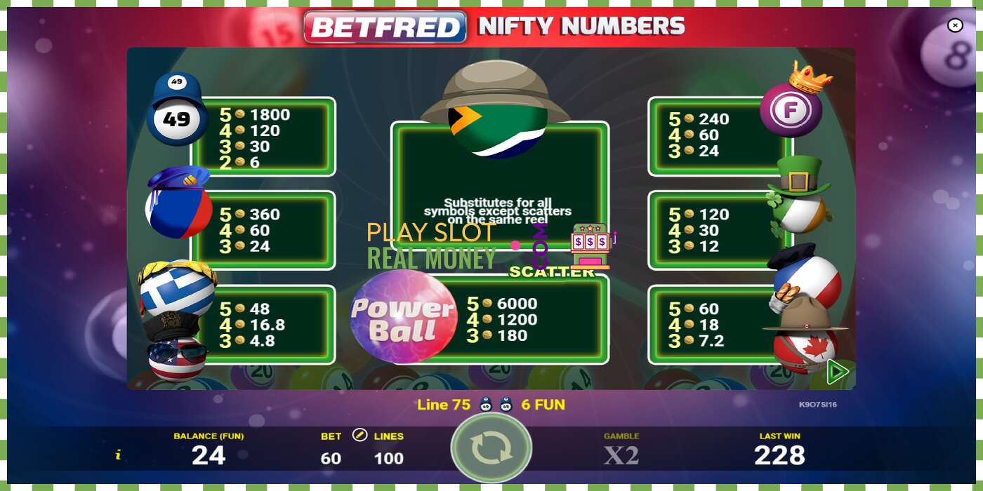 Lizdas Betfred Nifty Numbers už tikrus pinigus, nuotrauka - 5