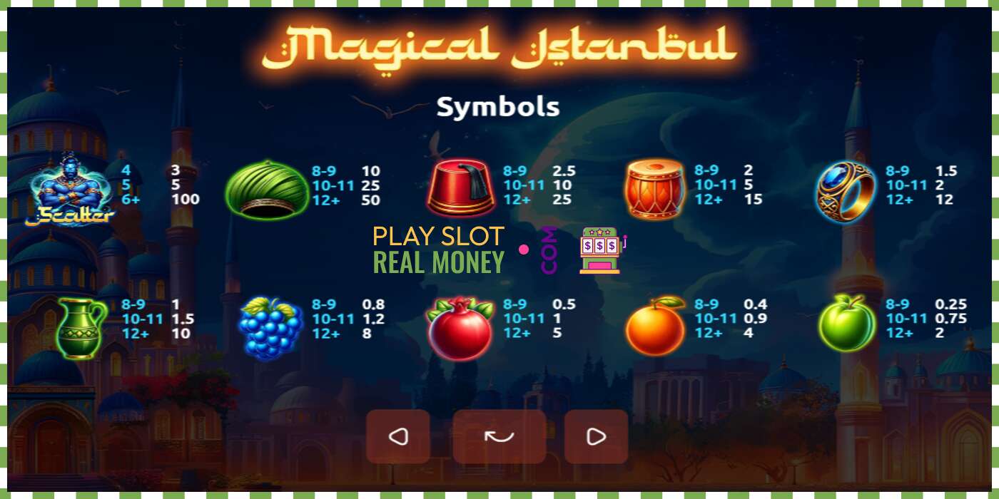 Slot Magical Istanbul for real money, picture - 4