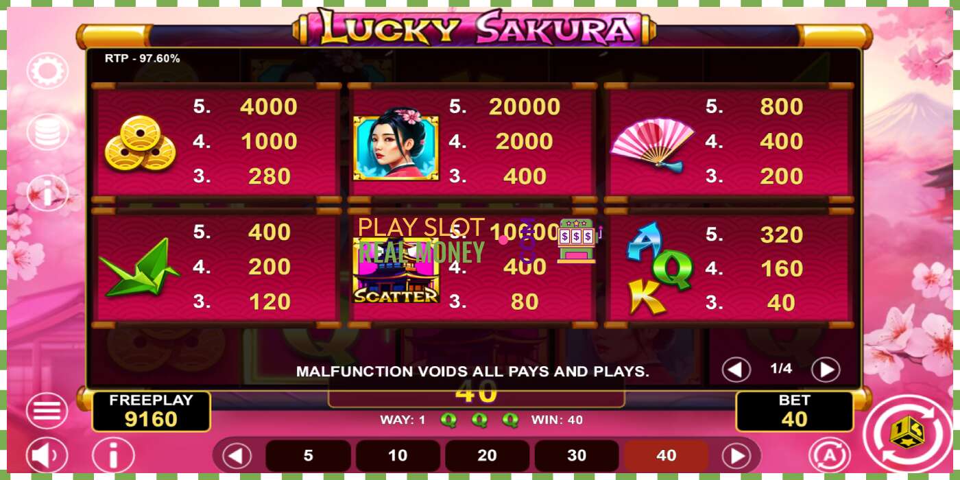 חָרִיץ Lucky Sakura Win Spins עבור כסף אמיתי, תמונה - 5