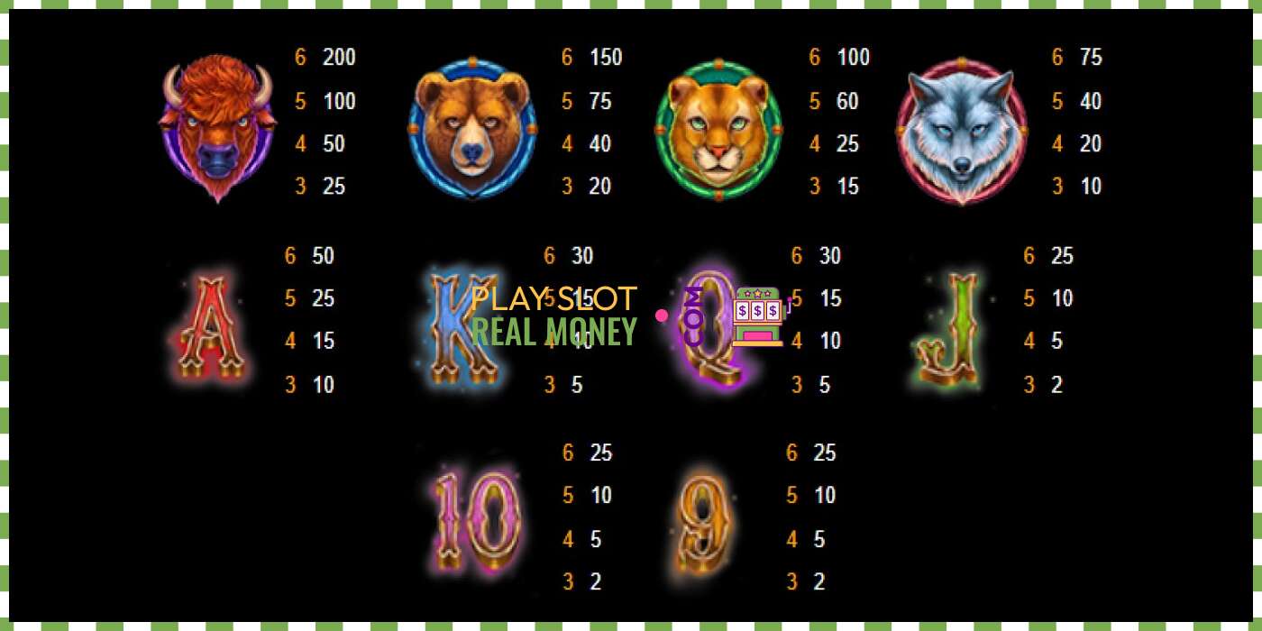 Slot Buffalo Mania Deluxe haqiqiy pul uchun, rasm - 4