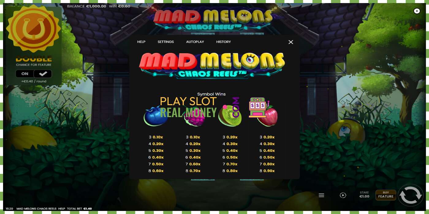 Pesa Mad Melons Chaos Reels päris raha eest, pilt - 5