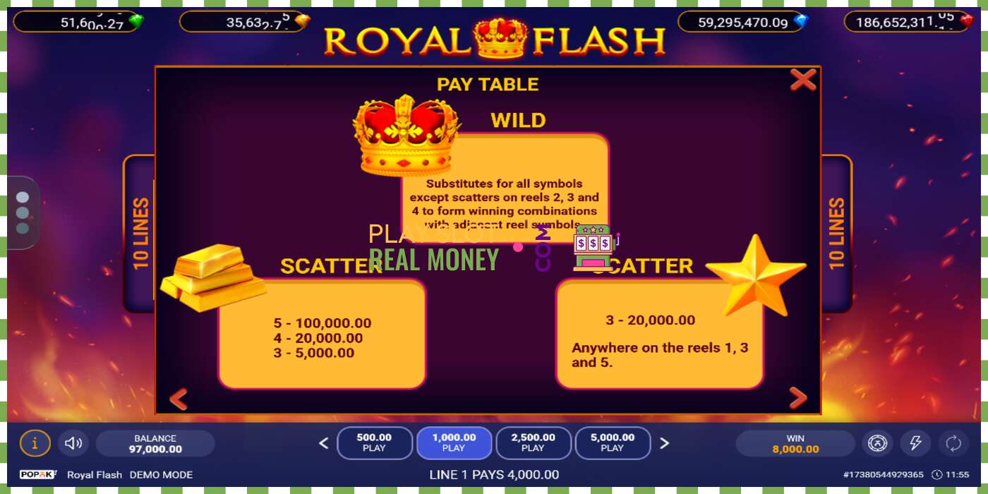 Pesa Royal Flash päris raha eest, pilt - 3