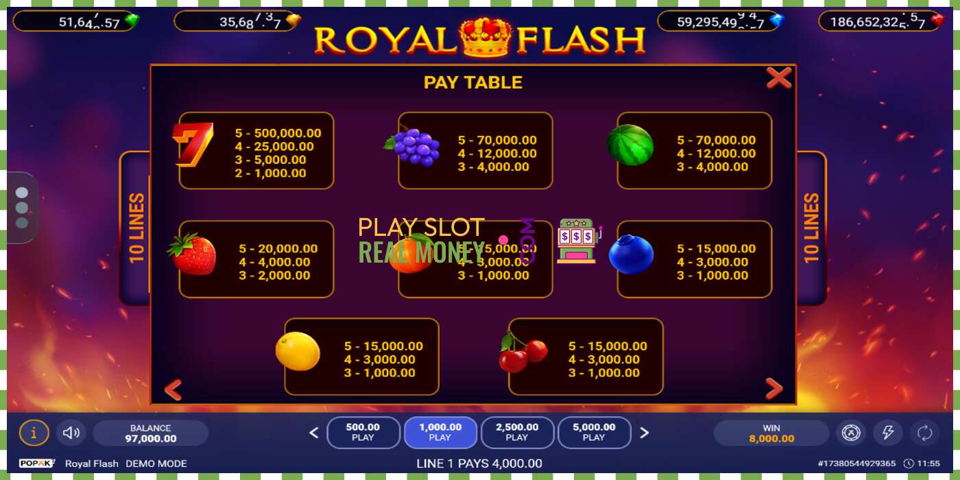 Pesa Royal Flash päris raha eest, pilt - 4