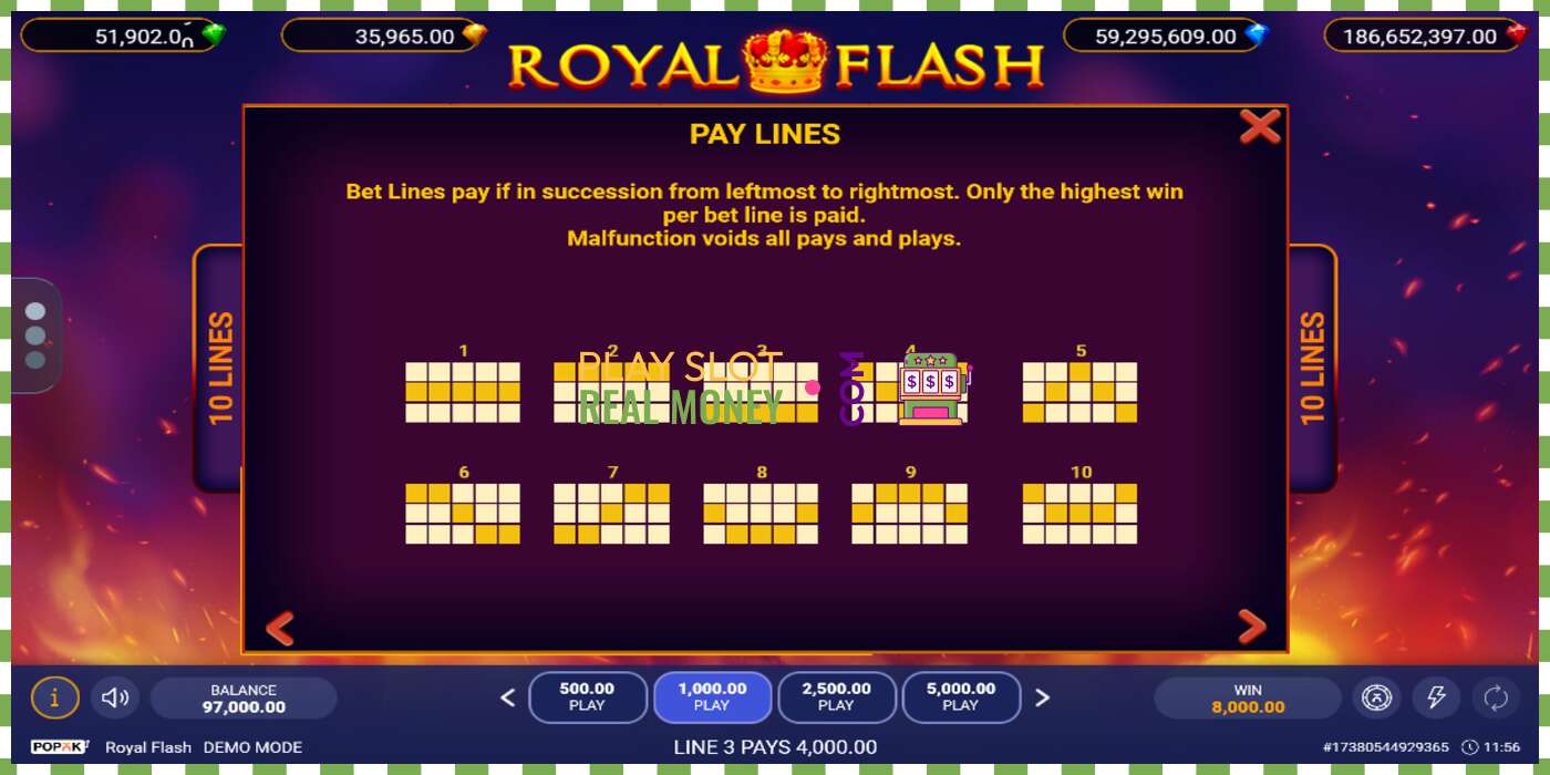 Pesa Royal Flash päris raha eest, pilt - 5