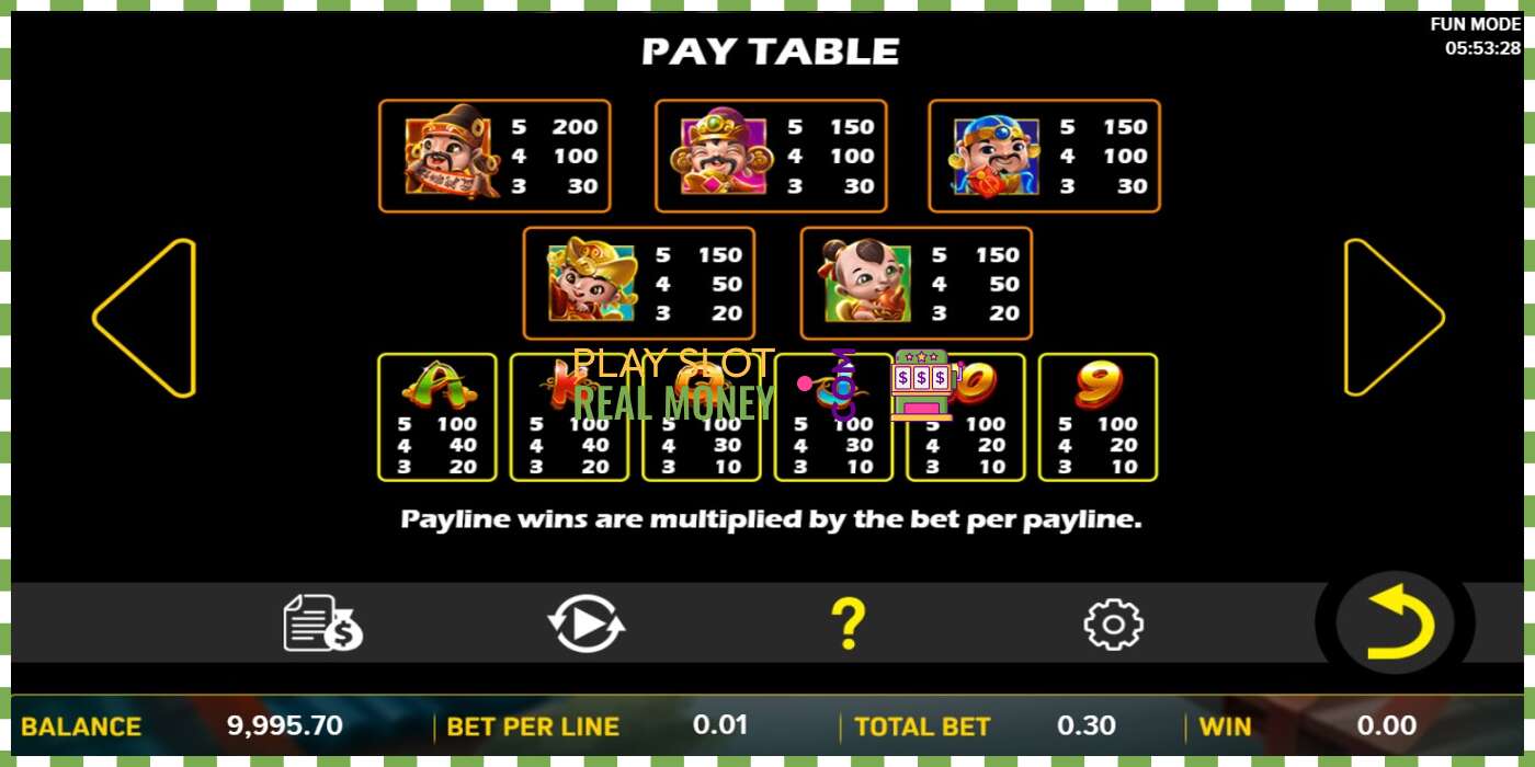 Slot Win Cai Shen 2 haqiqiy pul uchun, rasm - 4