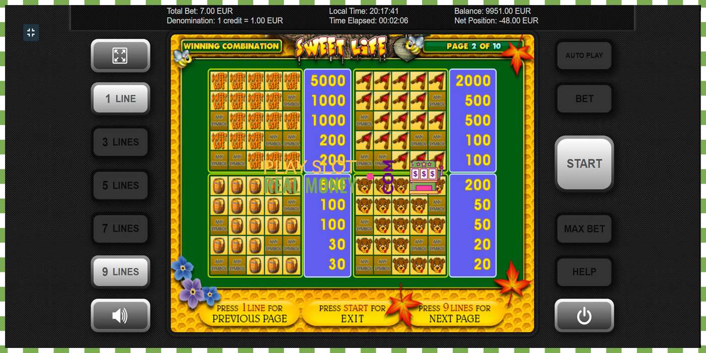 Slot Sweet Life por diñeiro real, imaxe - 7