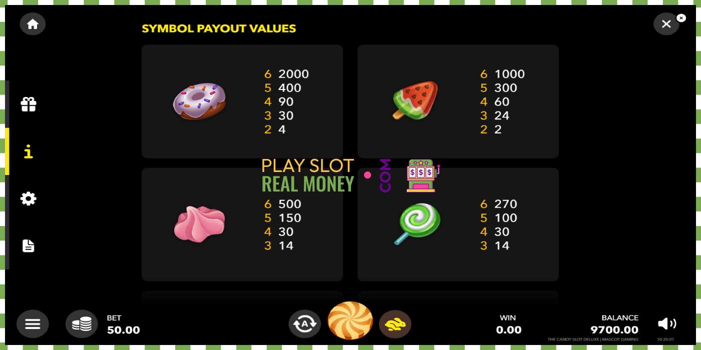 Celah The Candy Slot Deluxe untuk uang sungguhan, gambar - 5