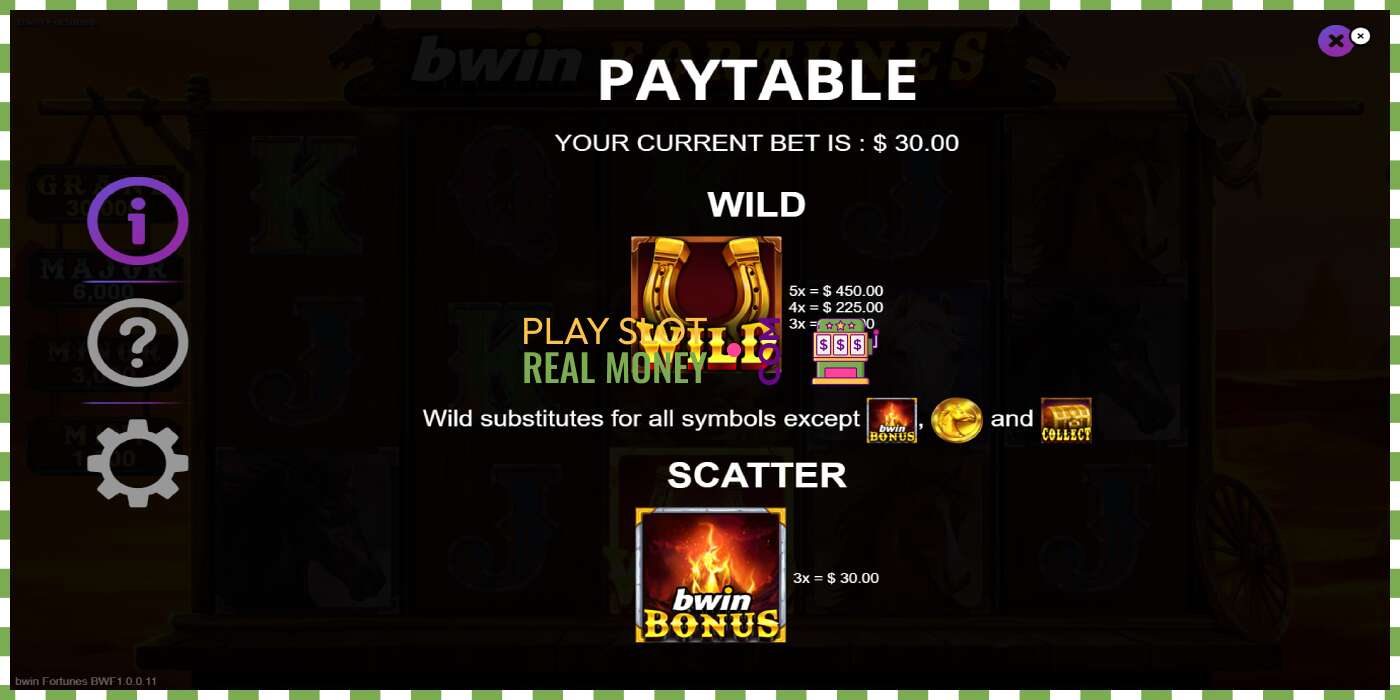 Slot Bwin Fortunes za skutečné peníze, obrázek - 5