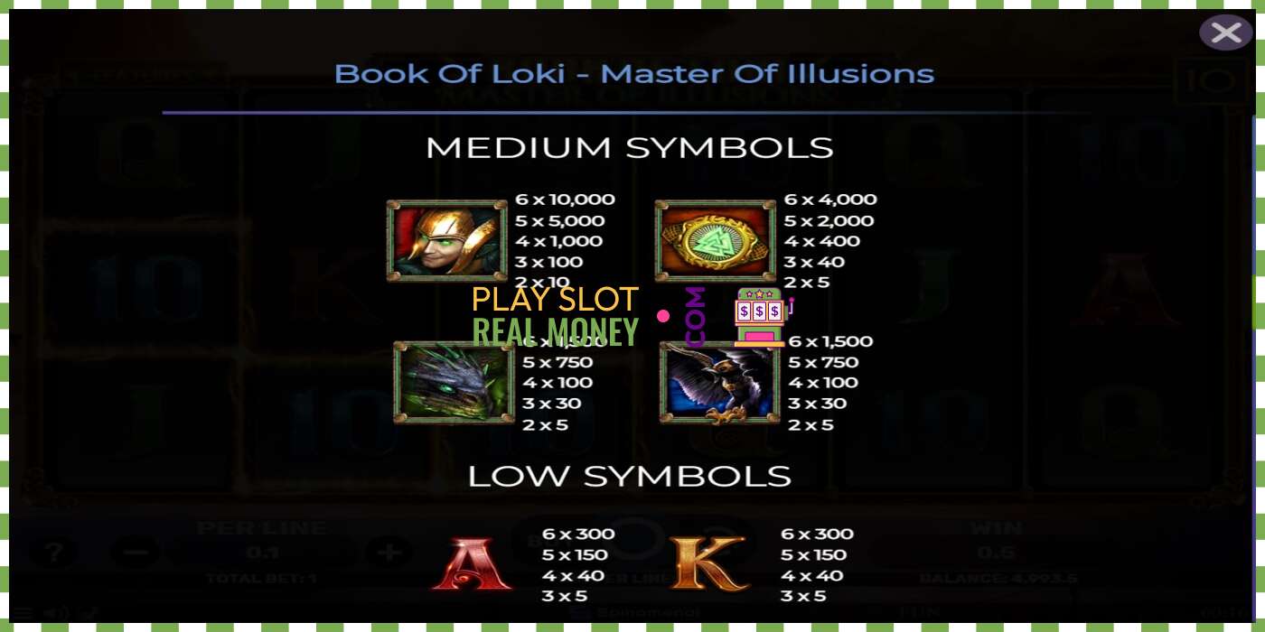 Yanayopangwa Book Of Loki - Master Of Illusions kwa pesa halisi, picha - 5