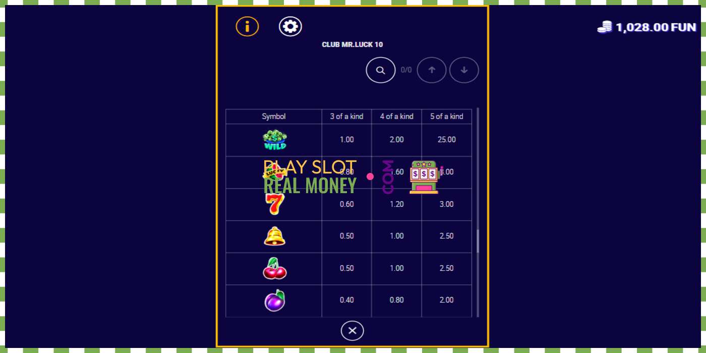 Slot Club Mr. Luck 10 za pravi novac, slika - 6