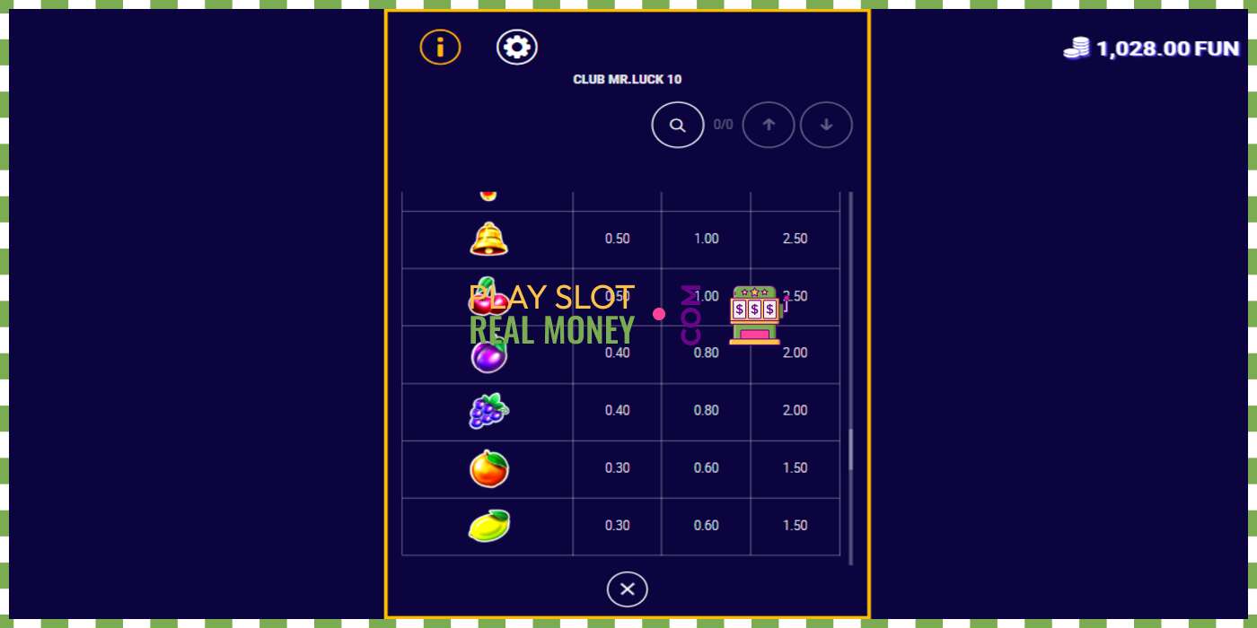 Slot Club Mr. Luck 10 za pravi novac, slika - 7