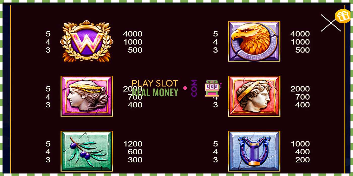 Slot Rise of Zeus for real money, picture - 6