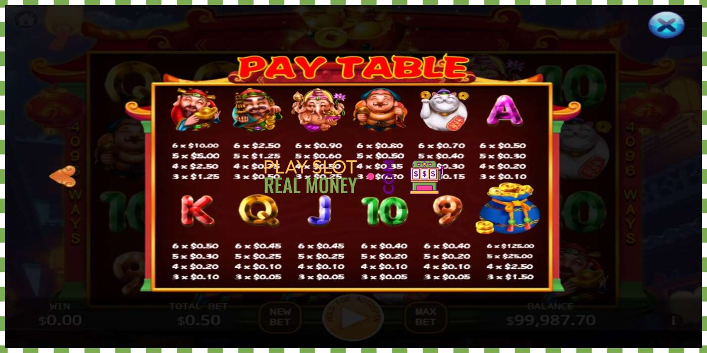 Slot Money God haqiqiy pul uchun, rasm - 5