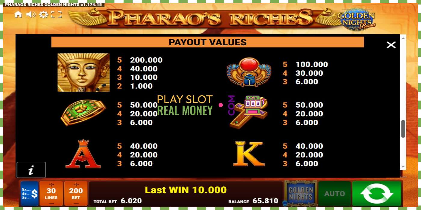 Слот Pharaos Riches Golden Nights на реальные деньги, картинка - 6