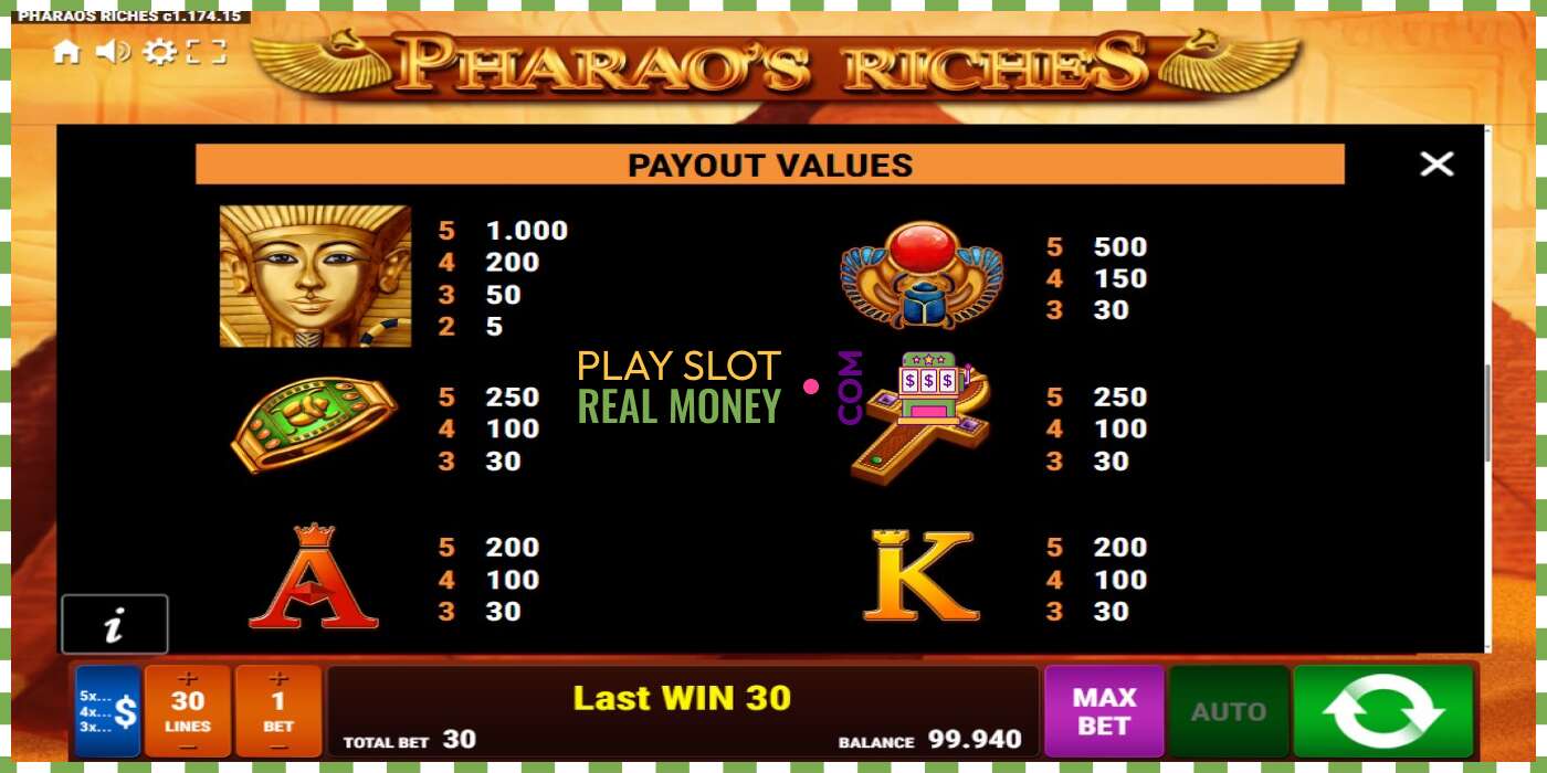 Слот Pharaos Riches на реальные деньги, картинка - 7