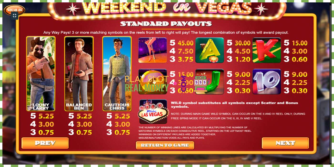 Слот Weekend In Vegas на реальные деньги, картинка - 6