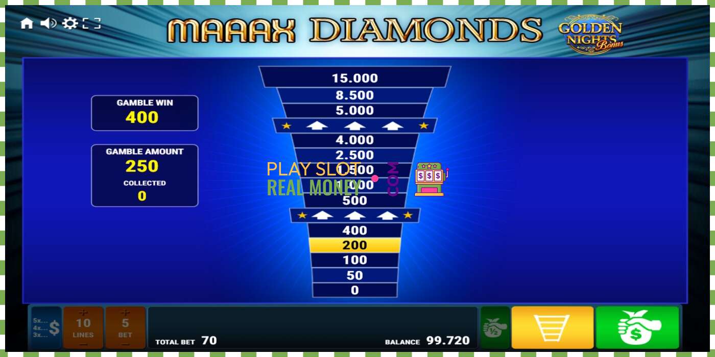 Слот Maaax Diamonds Golden Nights на реальные деньги, картинка - 4