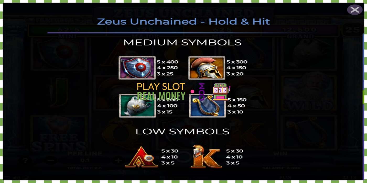 Слот Zeus Unchained - Hold & Hit на реальные деньги, картинка - 6