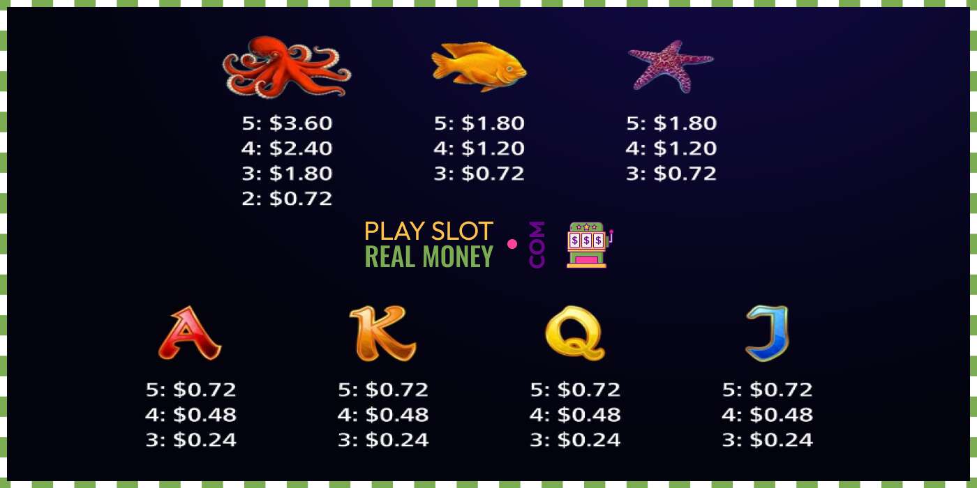 Slot Ultimate Fire Link Cash Falls By The Bay untuk wang sebenar, gambar - 3