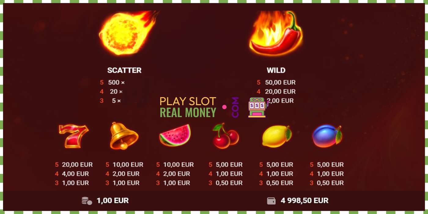 Slots Red Hot 100 par īstu naudu, bilde - 5