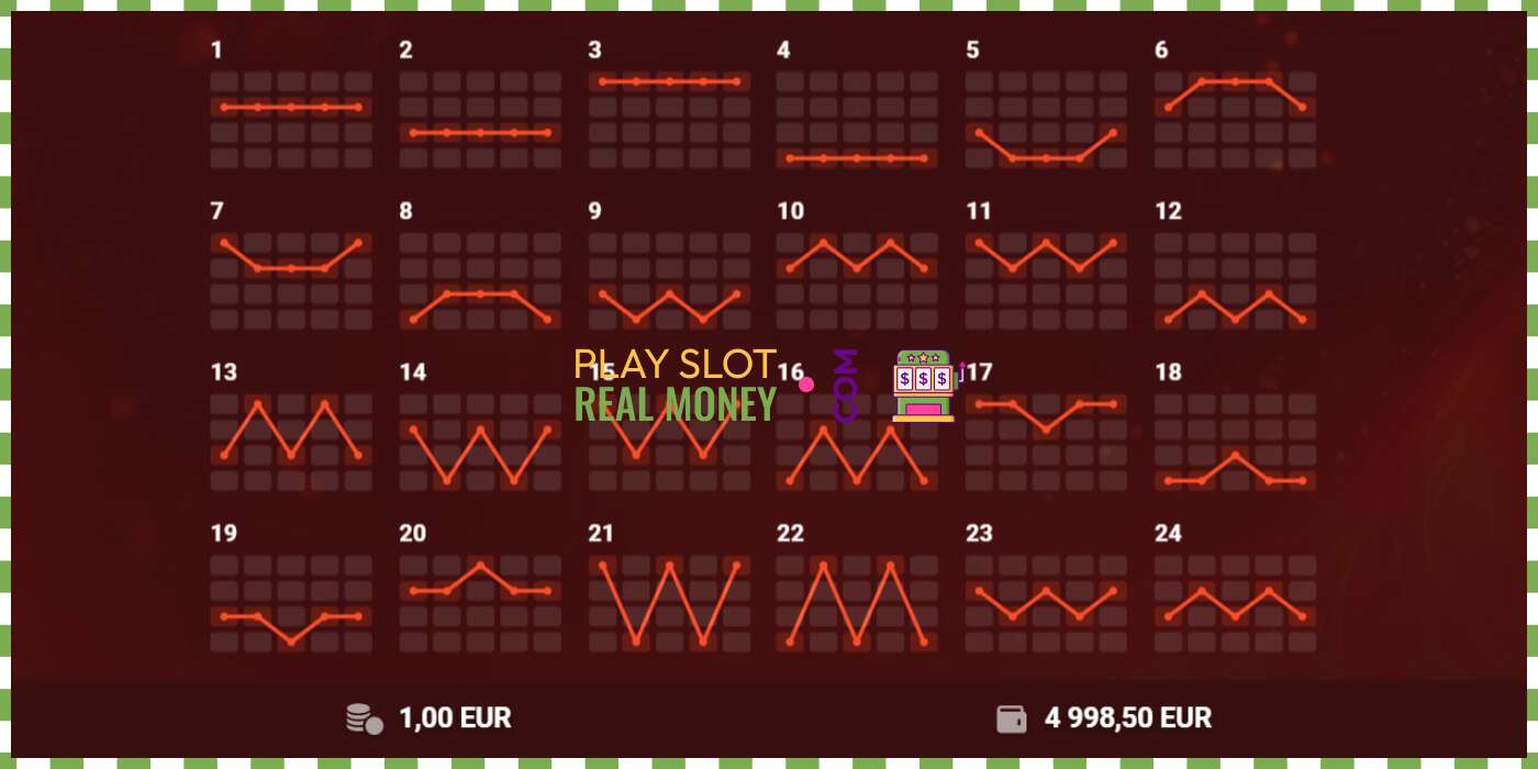 Slots Red Hot 100 par īstu naudu, bilde - 6