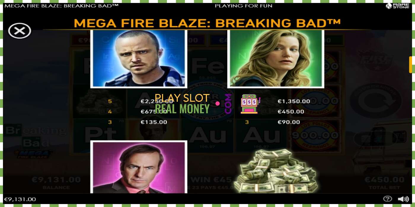 Слот Mega Fire Blaze: Breaking Bad на реальные деньги, картинка - 6