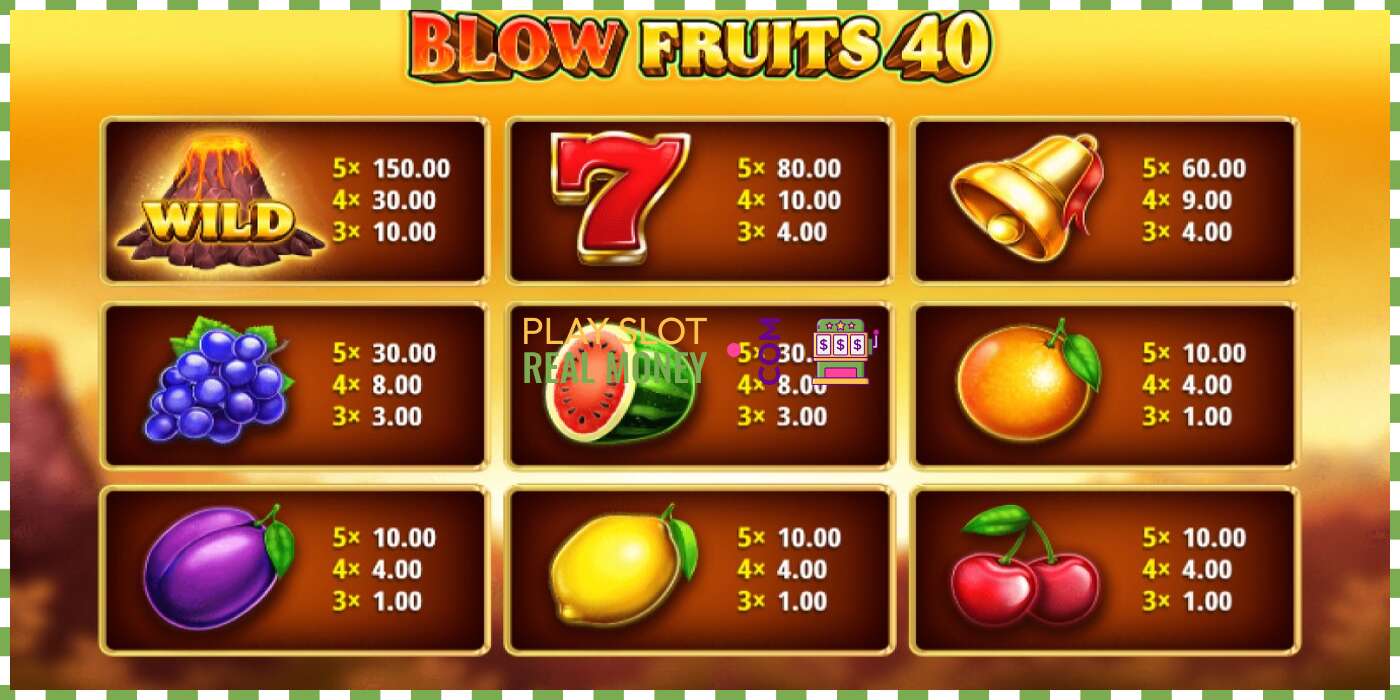 Слот Blow Fruits 40 на реальные деньги, картинка - 4