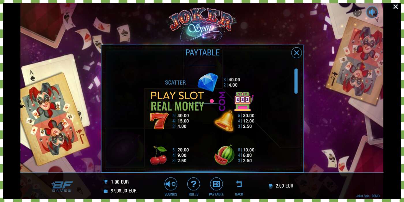 Slot Joker Spin for real money, picture - 5