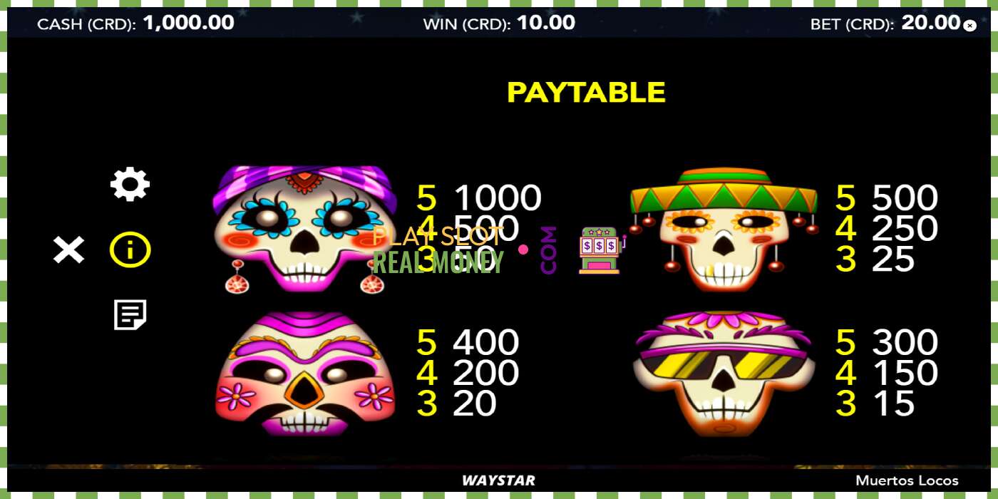 Slot Muertos Locos za skutočné peniaze, obrázok - 5