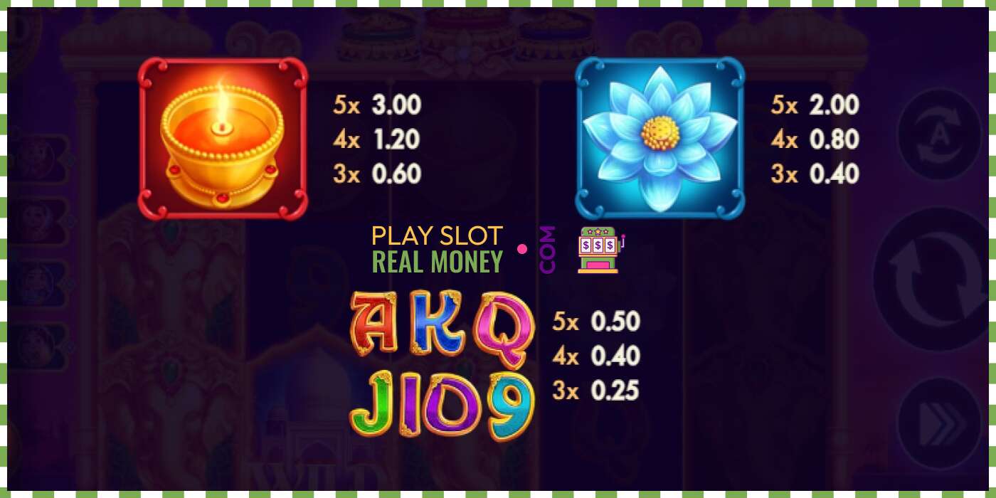 สล็อต Elephants Gold Buy Bonus Combo เพื่อเงินจริงรูปภาพ - 5