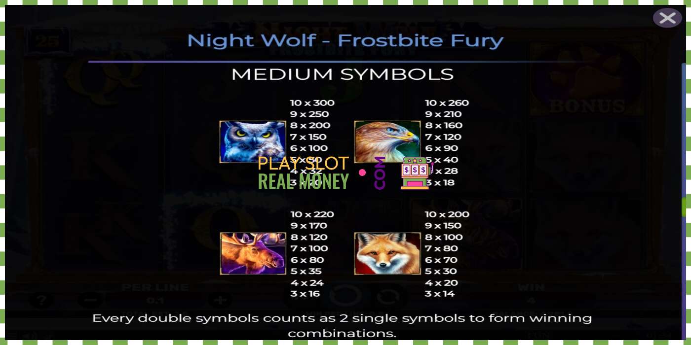 Слот Night Wolf - Frostbite Fury на реальные деньги, картинка - 7