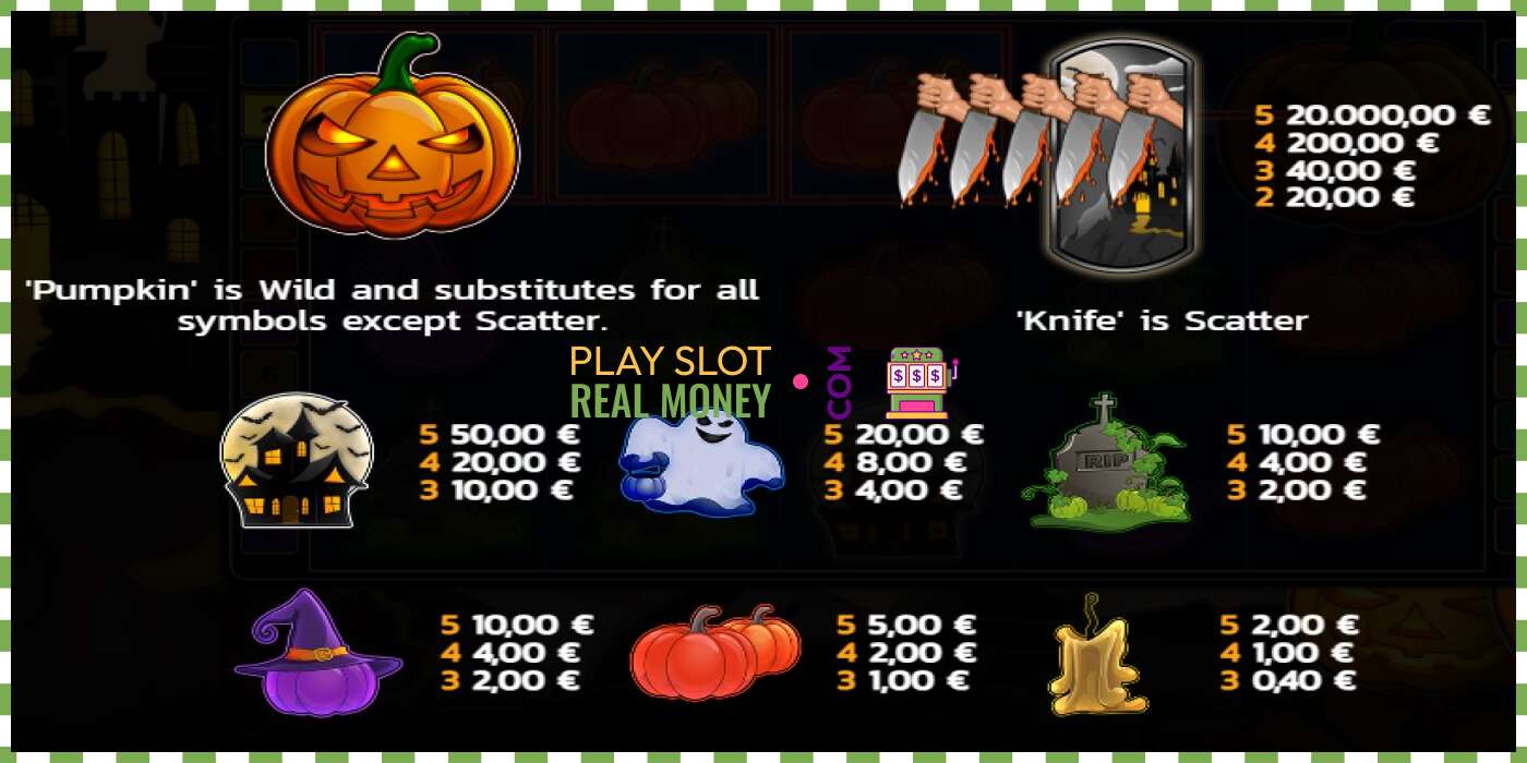 Sleuf Pumpkin Horror voor echt geld, foto - 4